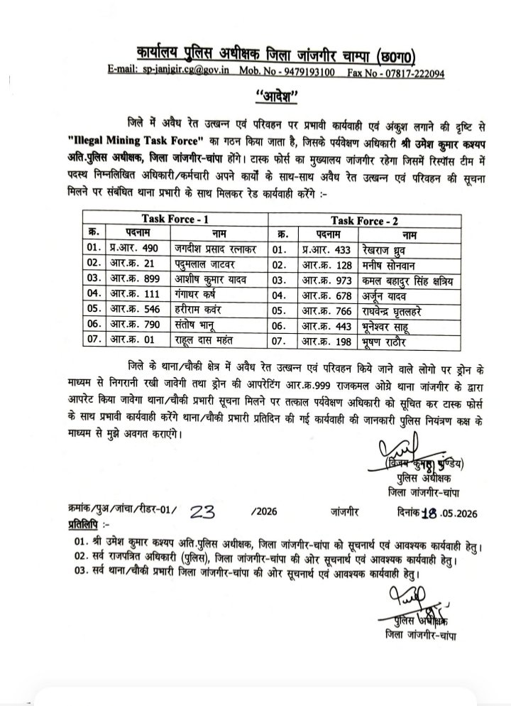 जांजगीर एसपी ने किया टास्क फोर्स का गठन,अवैध रेत माफिया पर होंगी कार्यवाही