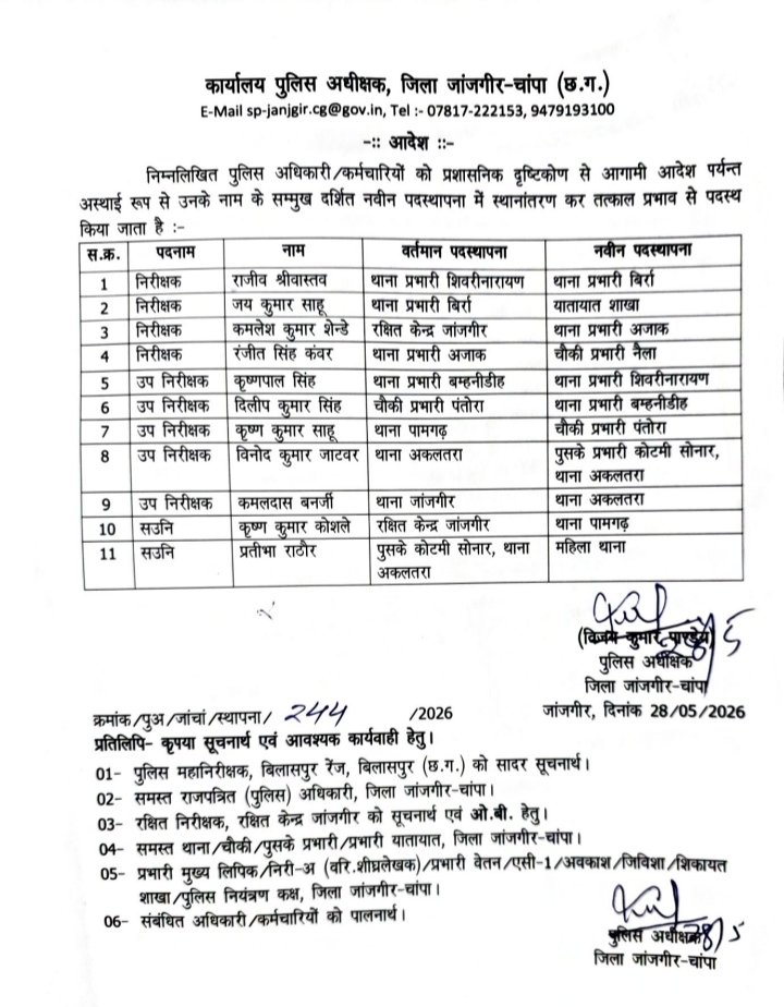 जांजगीर चाम्पा एसपी विजय पांडे ने किया जिले की प्रशासनिक सर्जरी