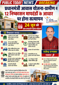 प्रधानमंत्री आवास योजना-ग्रामीण में 12 निष्कासन मापदंडों के आधार पर होगा सत्यापन