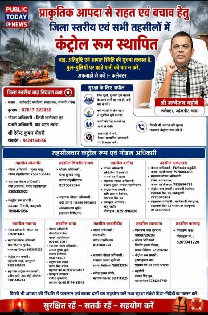 प्राकृतिक आपदा से राहत एवं बचाव हेतु जिला स्तरीय एवं सभी तहसीलों में कंट्रोल रूम स्थापित