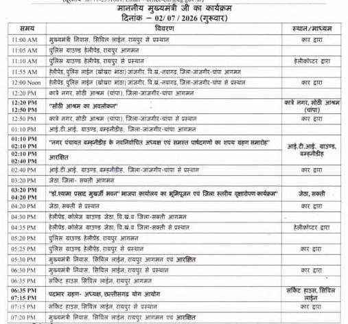 नगर पंचायत बम्हनीडीह के नवनिर्वाचित अध्यक्ष एवं पार्षदों का शपथ ग्रहण समारोह 2 जुलाई को,मुख्यमंत्री श्री विष्णु देव साय होंगे शामिल